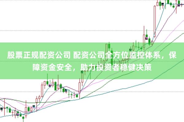股票正规配资公司 配资公司全方位监控体系，保障资金安全，助力投资者稳健决策