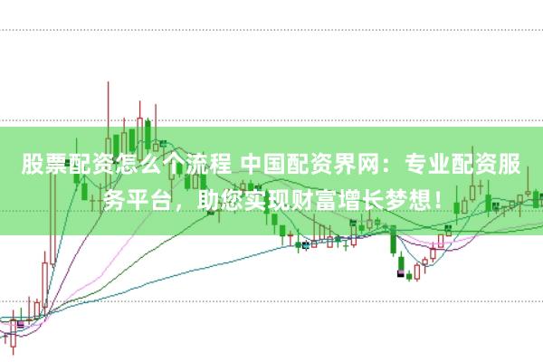 股票配资怎么个流程 中国配资界网：专业配资服务平台，助您实现财富增长梦想！