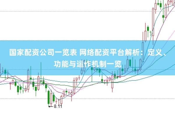 国家配资公司一览表 网络配资平台解析：定义、功能与运作机制一览