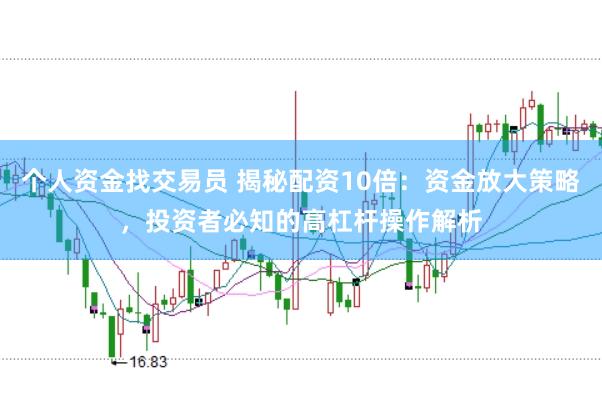 个人资金找交易员 揭秘配资10倍：资金放大策略，投资者必知的高杠杆操作解析