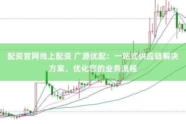 配资官网线上配资 广源优配：一站式供应链解决方案，优化您的业务流程
