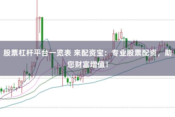 股票杠杆平台一览表 来配资宝：专业股票配资，助您财富增值！