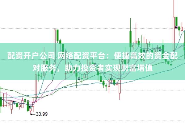 配资开户公司 网络配资平台：便捷高效的资金配对服务，助力投资者实现财富增值