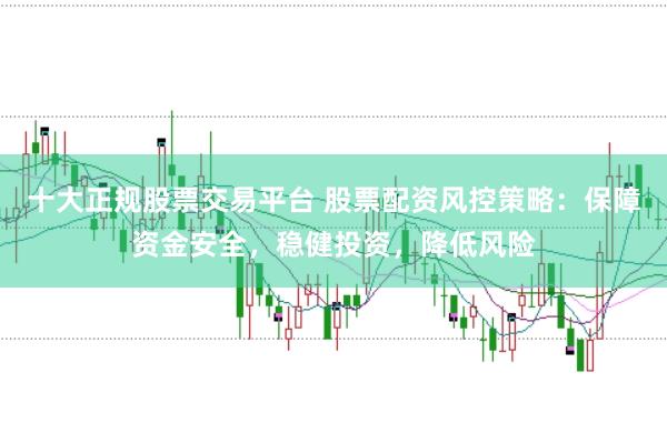 十大正规股票交易平台 股票配资风控策略：保障资金安全，稳健投资，降低风险