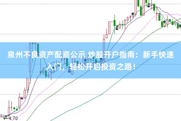 泉州不良资产配资公示 炒股开户指南：新手快速入门，轻松开启投资之路！