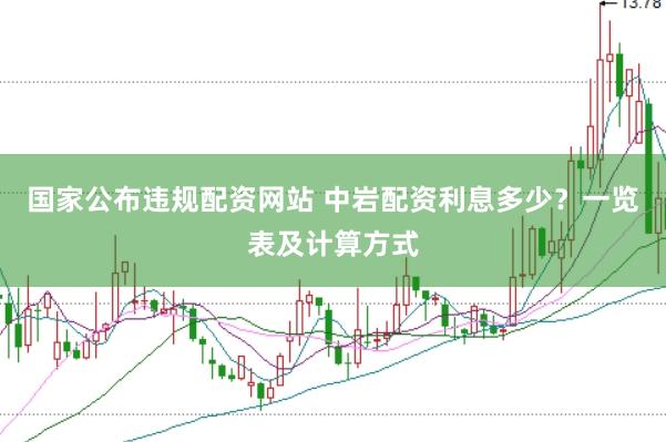 国家公布违规配资网站 中岩配资利息多少？一览表及计算方式