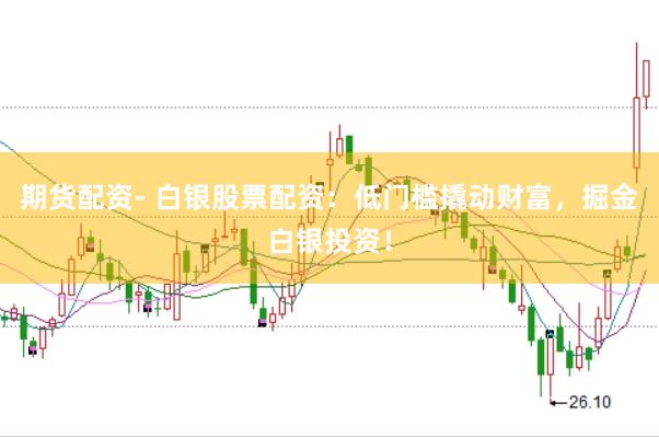 期货配资- 白银股票配资：低门槛撬动财富，掘金白银投资！