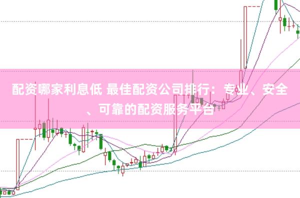 配资哪家利息低 最佳配资公司排行：专业、安全、可靠的配资服务平台