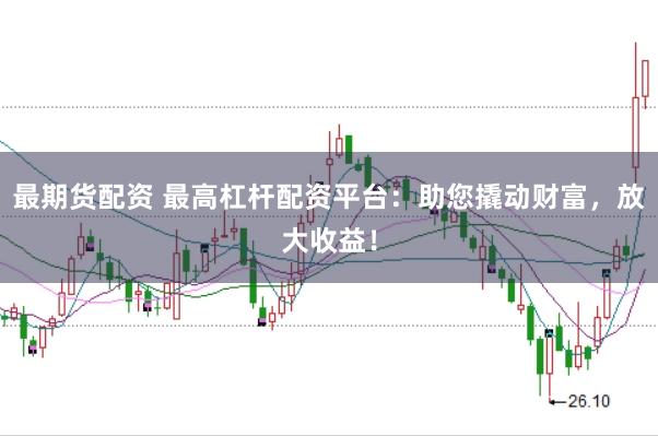 最期货配资 最高杠杆配资平台：助您撬动财富，放大收益！