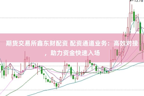 期货交易所鑫东财配资 配资通道业务：高效对接，助力资金快速入场