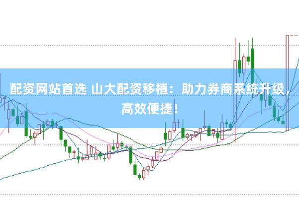 配资网站首选 山大配资移植：助力券商系统升级，高效便捷！