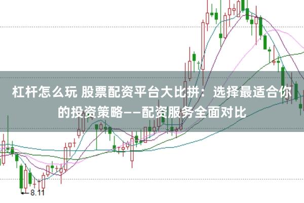 杠杆怎么玩 股票配资平台大比拼：选择最适合你的投资策略——配资服务全面对比