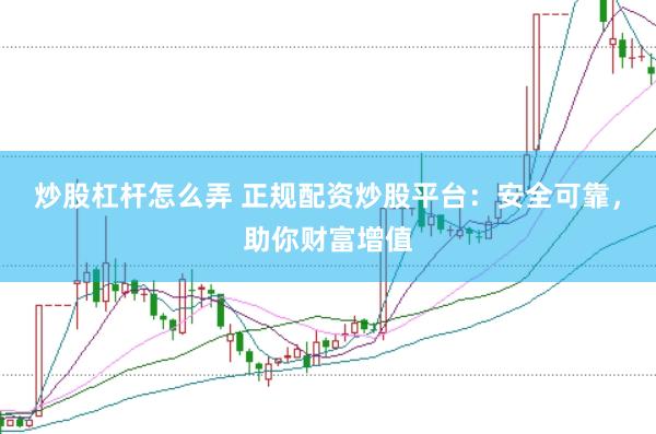 炒股杠杆怎么弄 正规配资炒股平台：安全可靠，助你财富增值