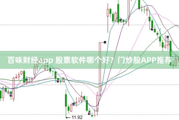百味财经app 股票软件哪个好？门炒股APP推荐
