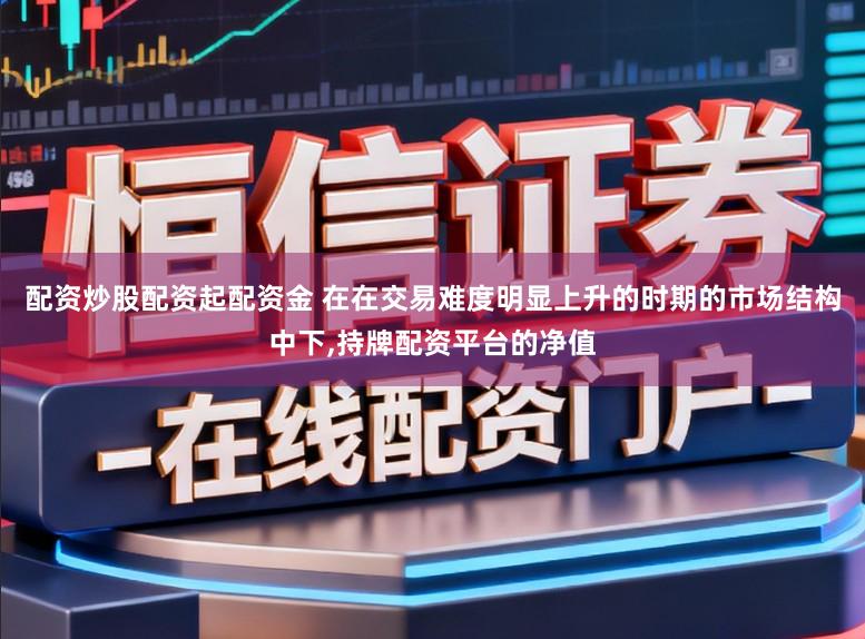 配资炒股配资起配资金 在在交易难度明显上升的时期的市场结构中下，持牌配资平台的净值
