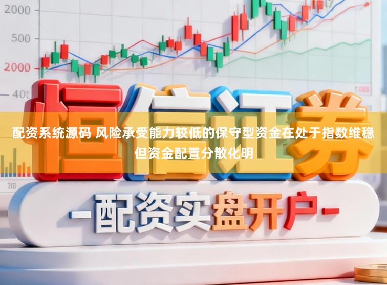 配资系统源码 风险承受能力较低的保守型资金在处于指数维稳但资金配置分散化明