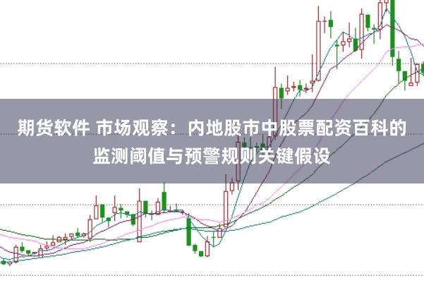 期货软件 市场观察：内地股市中股票配资百科的监测阈值与预警规则关键假设