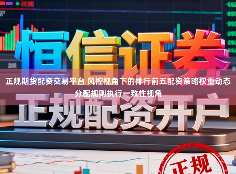 正规期货配资交易平台 风控视角下的排行前五配资策略权重动态分配规则执行一致性视角